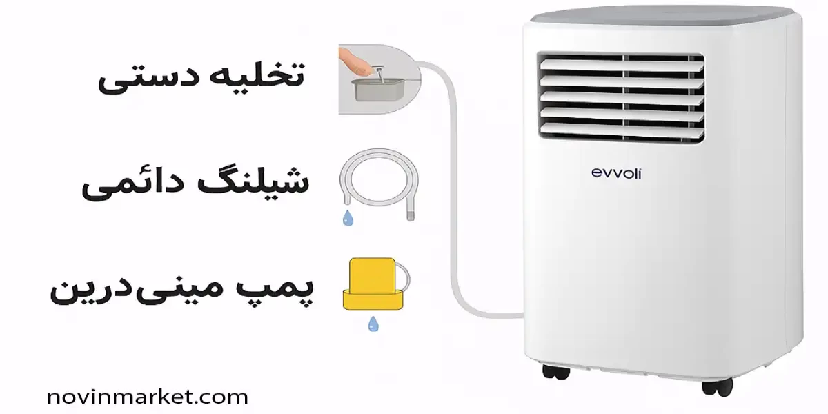 تخلیه آب کولر گازی پرتابل ایوولی (Evoly)؛ راهنمای کامل و عملی